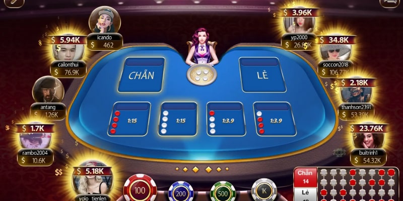 Bí Quyết Xóc Đĩa 888 Giúp Bạn Chiến Thắng Lớn Trong 2025 Tìm hiểu về game xóc đĩa 888