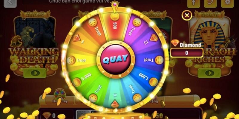 Game Nổ Hũ Rút Tiền Mặt - Làm Giàu Trong 1 Giây Cùng ww88 Yếu tố tạo nên độ hot của game nổ hũ rút tiền mặt